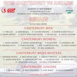 2023 Canterbury vs Aorangi Squads